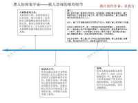 江阴鹏展食品商贸有限公司
