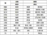 江阴鹏展食品商贸有限公司