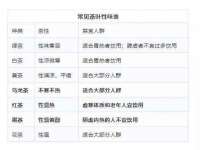 江阴鹏展食品商贸有限公司